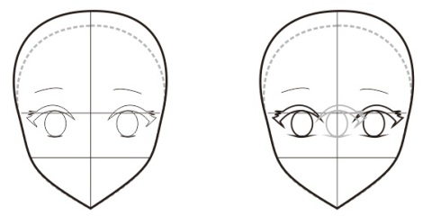 8. penempatan mata pada wajah manga